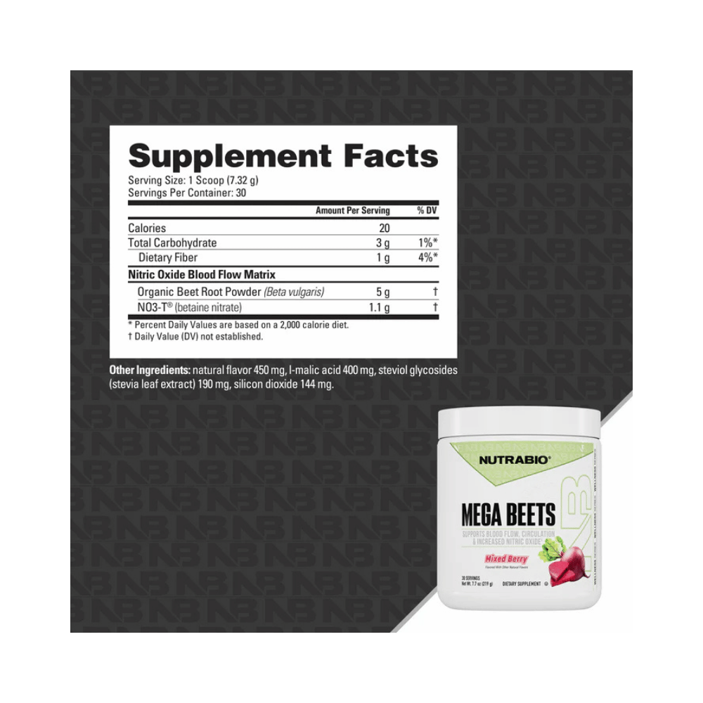 Mega Beets NutraBio