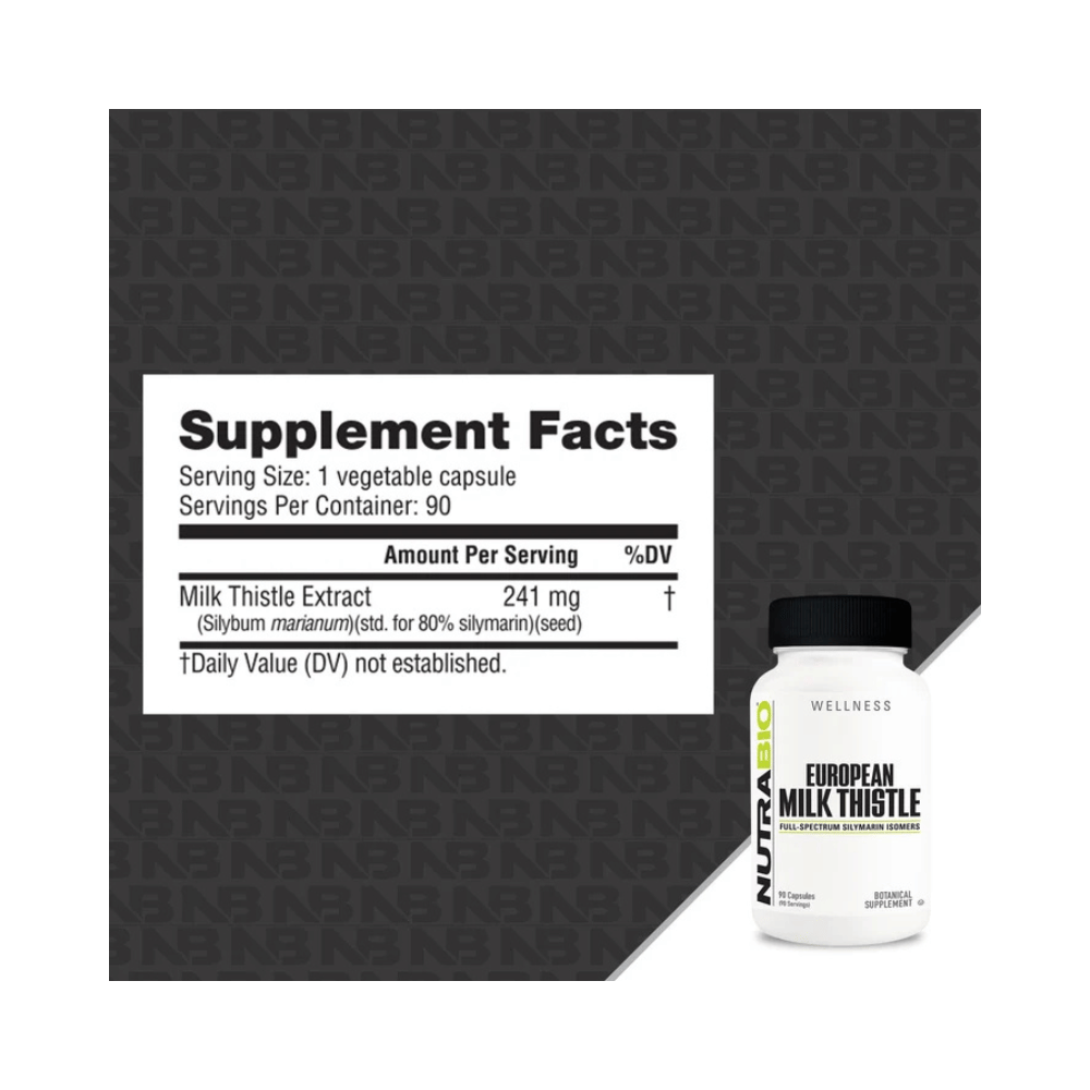 NutraBio | European Milk Thistle