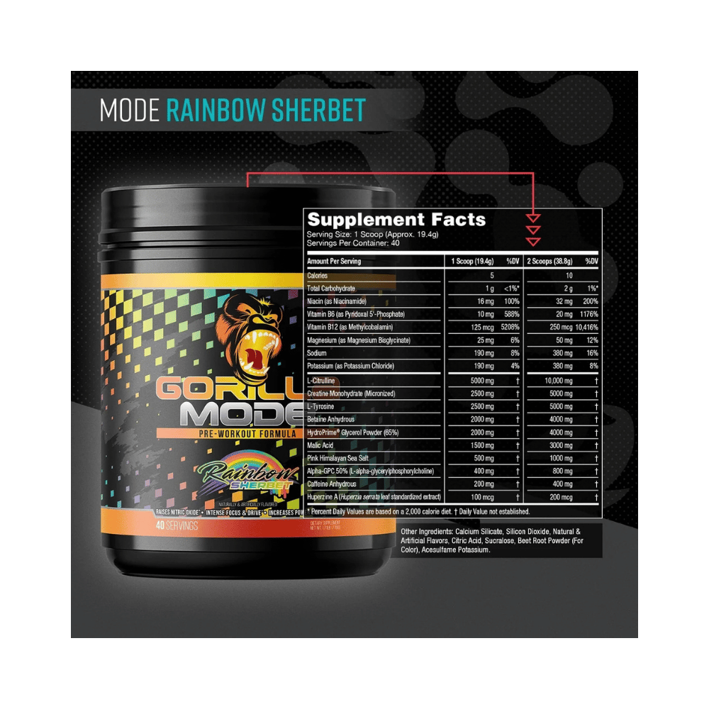 Gorilla Mind Mode Pre-Workout