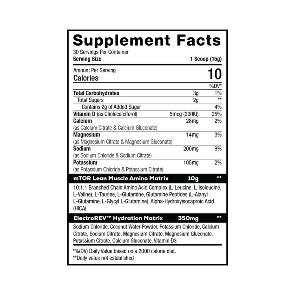 BCAA Revolution
