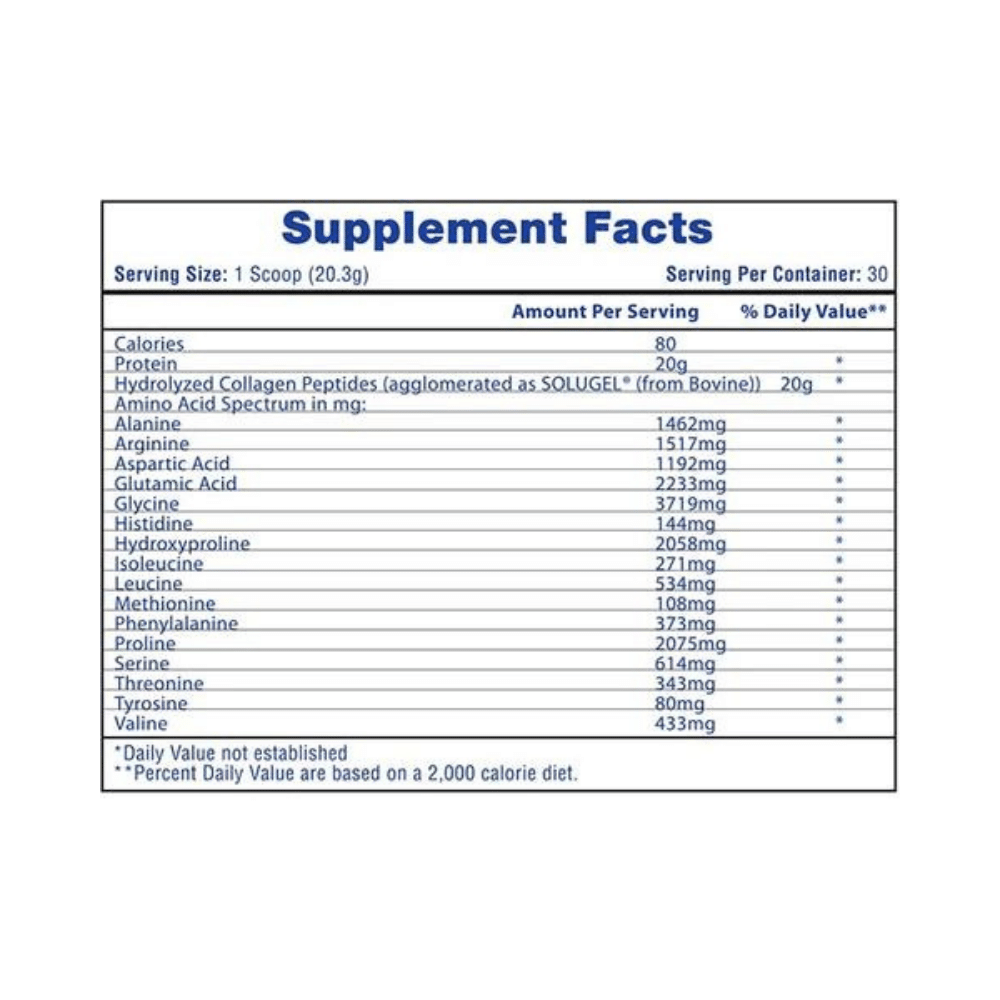 Hi-Tech Collagen Peptides
