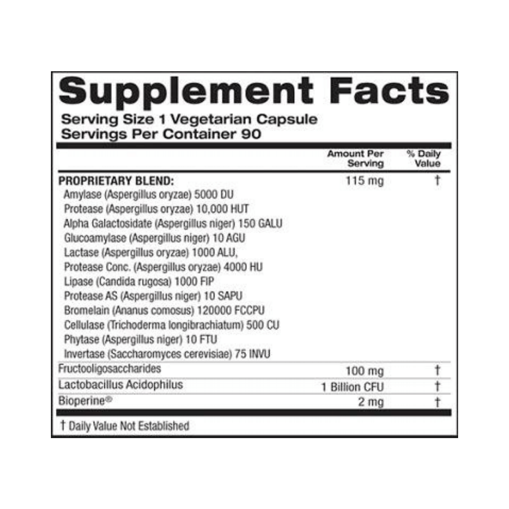Top Secret Digestive Enzymes