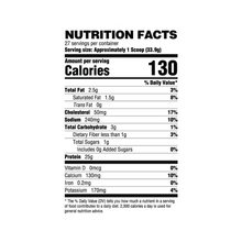 Loaded Protein