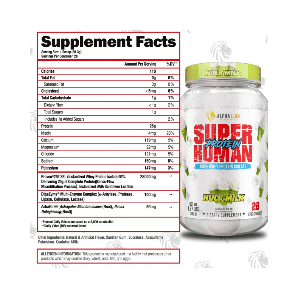 Super Human Protein