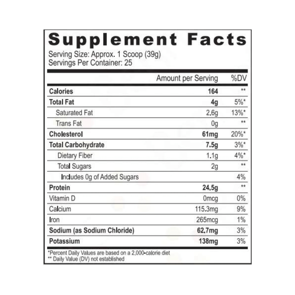 Multi-Source Protein