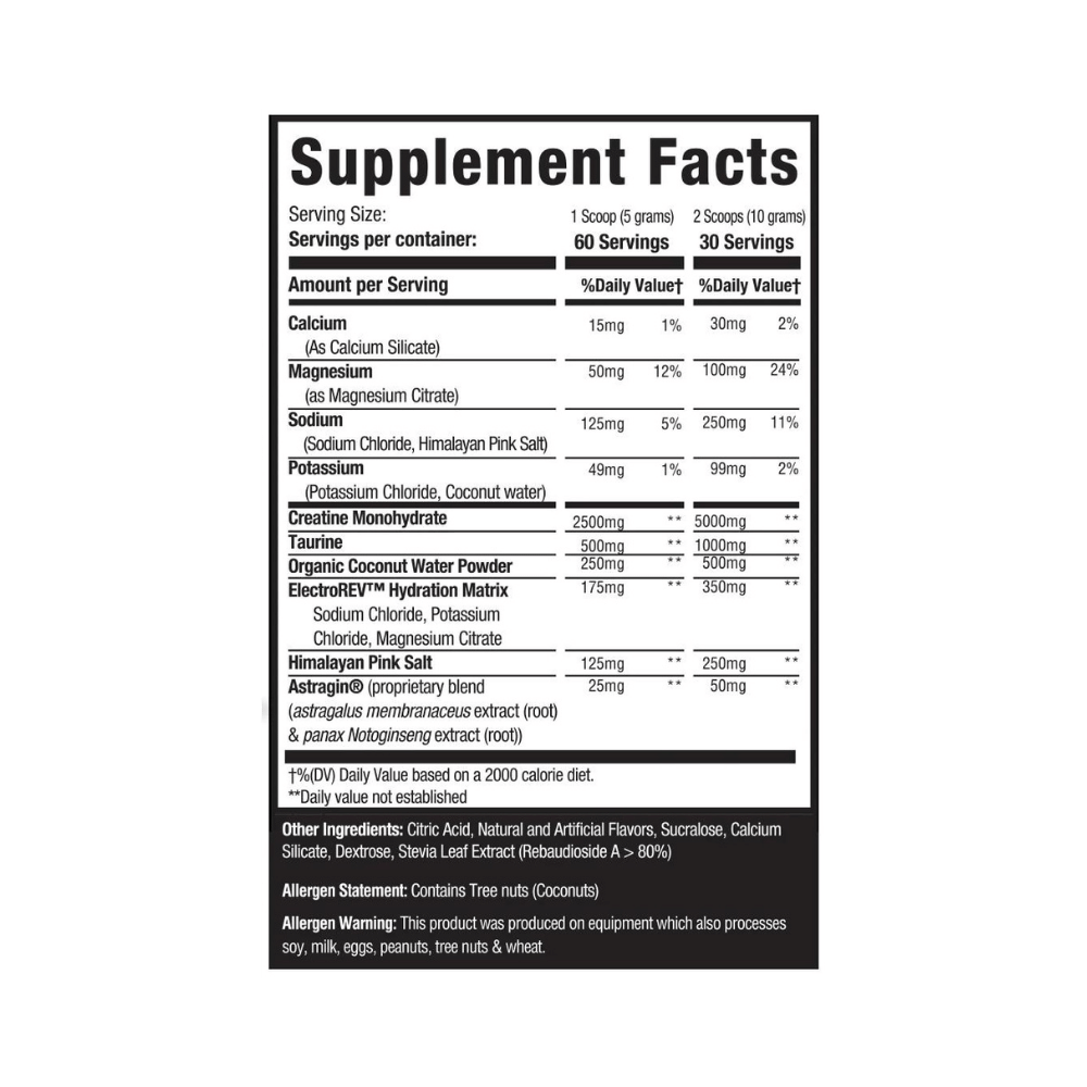 Creatine + Hydration