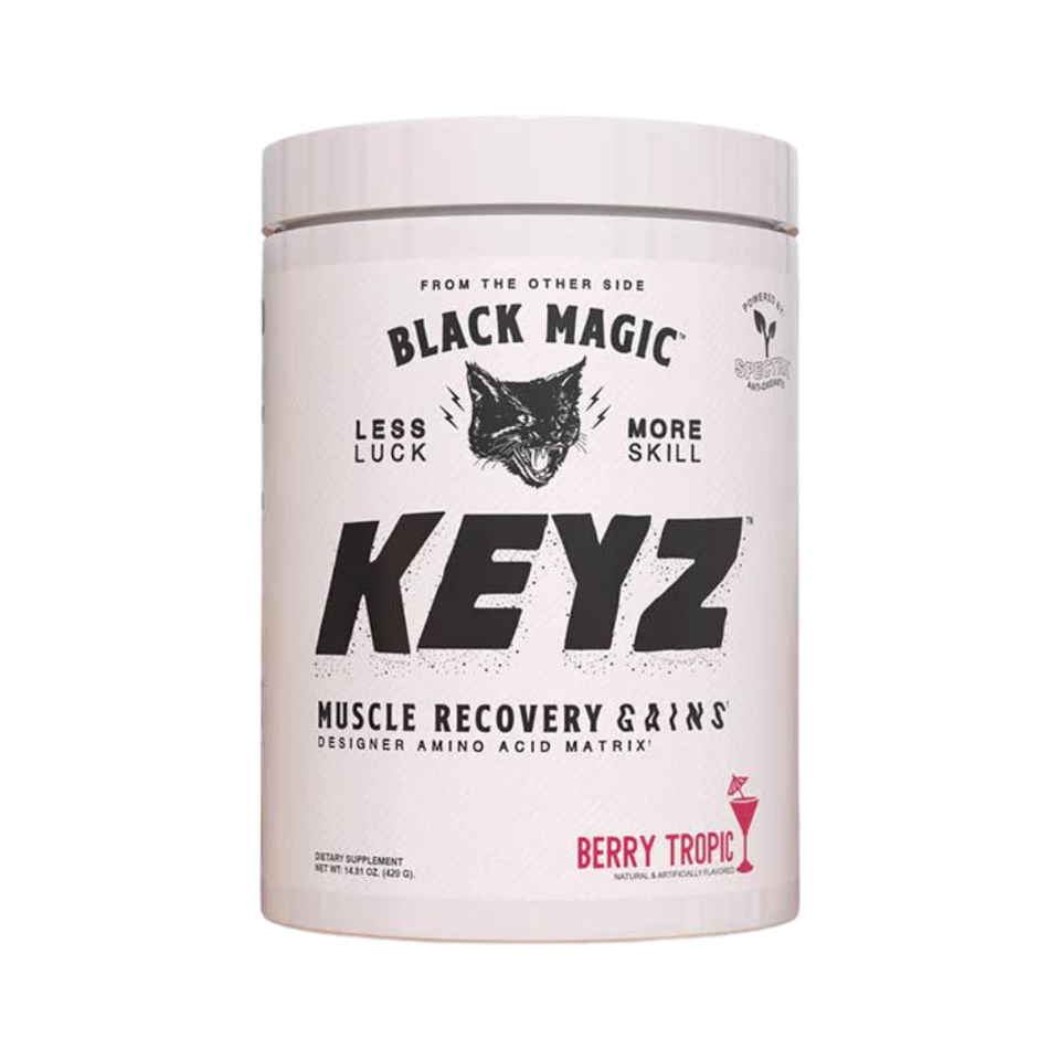 Keyz