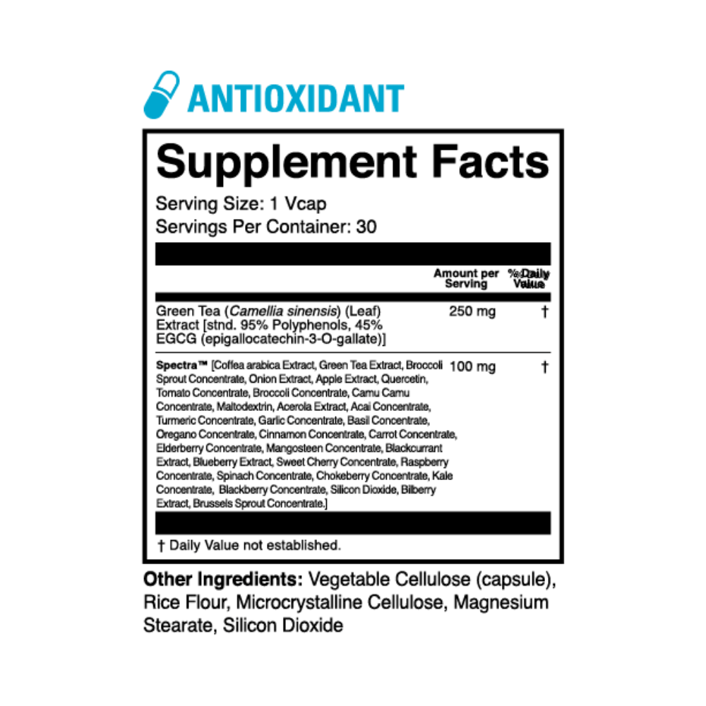 Micro Factor Complete Daily Nutrient Packs