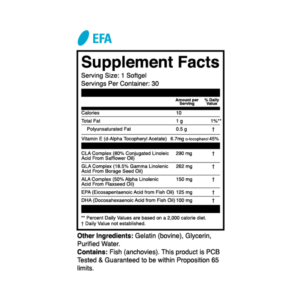 Micro Factor Complete Daily Nutrient Packs