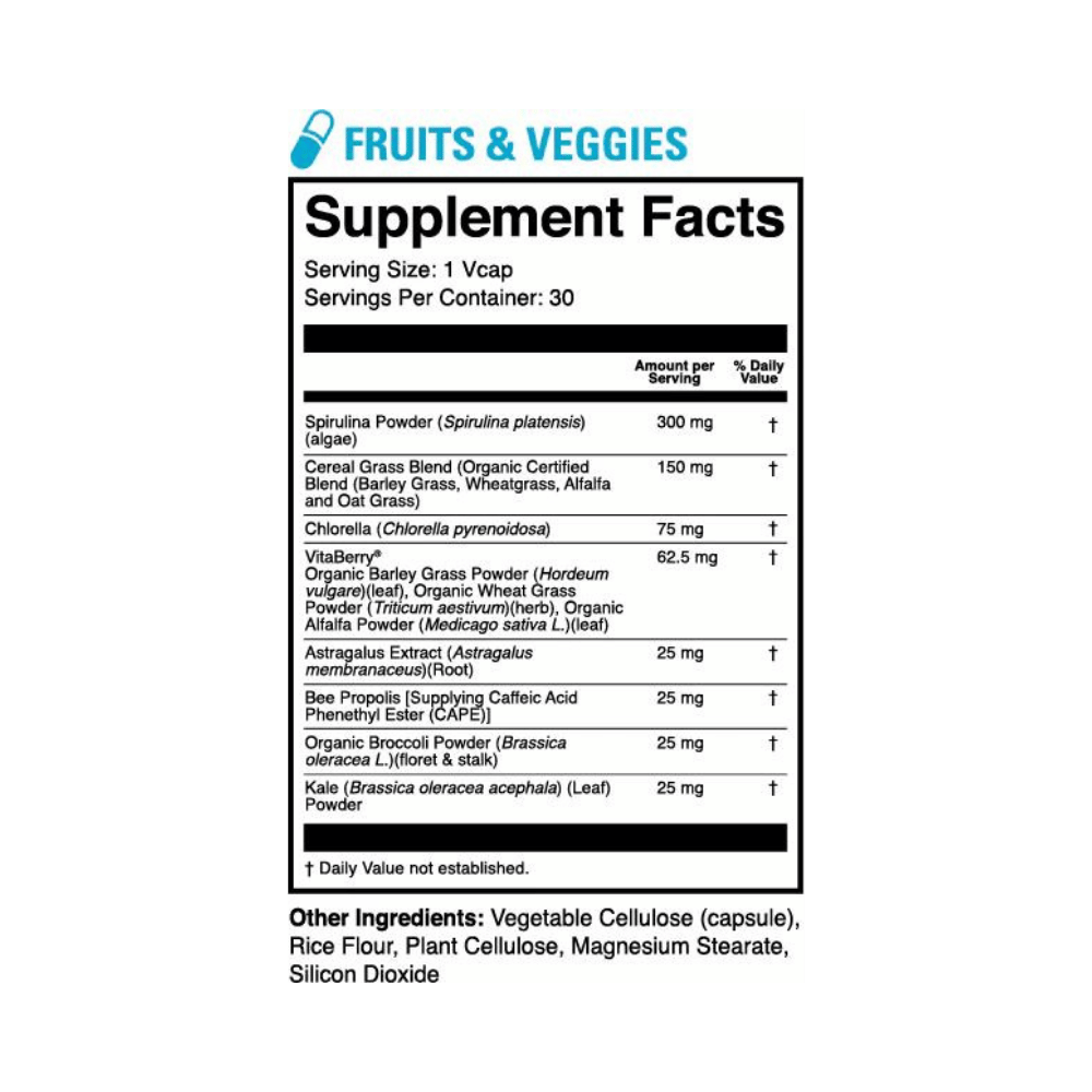 Micro Factor Complete Daily Nutrient Packs