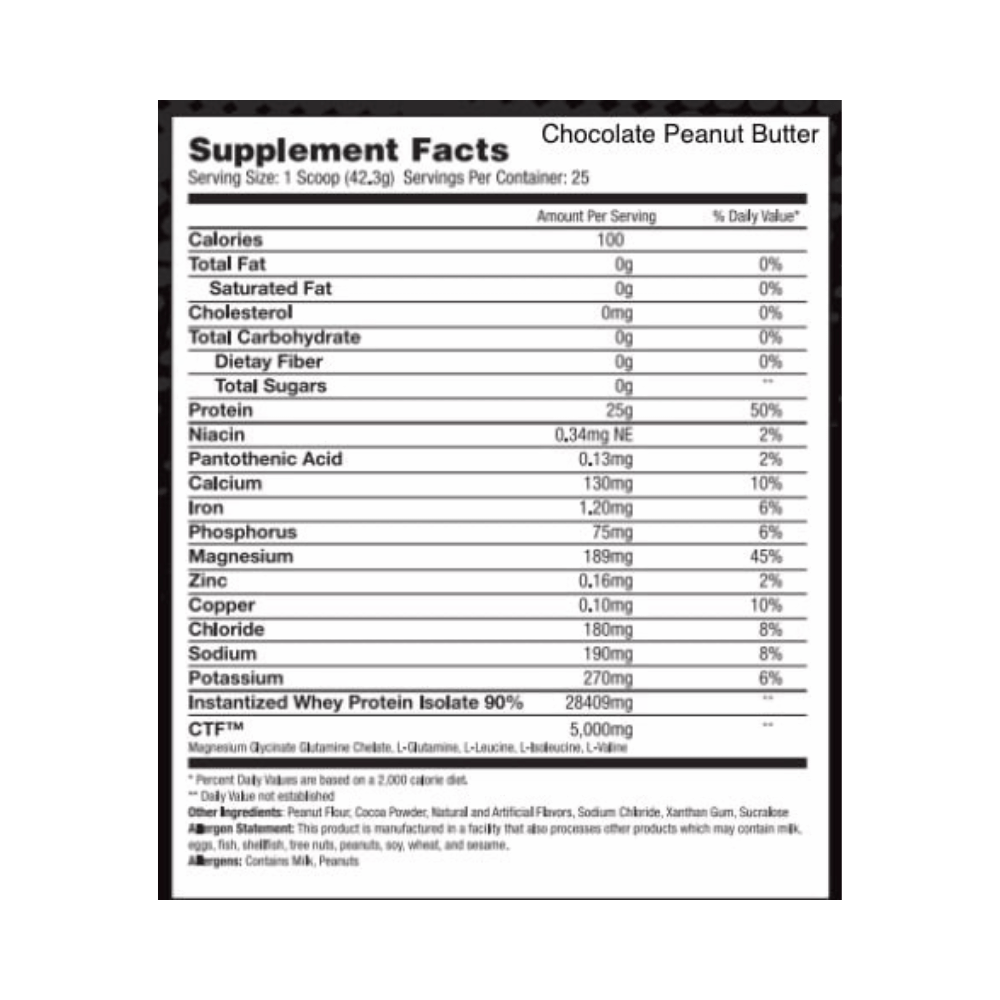 bioPROZERO