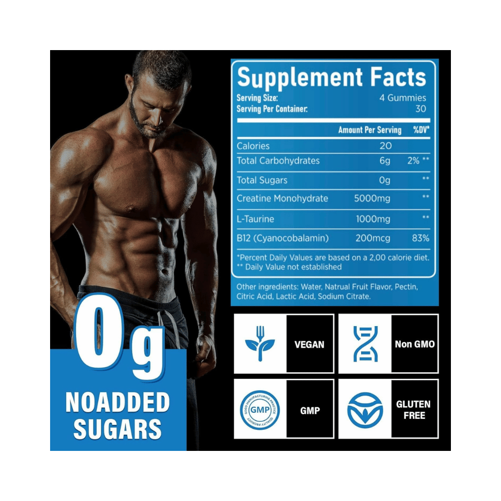 cellRestore Creatine Gummies