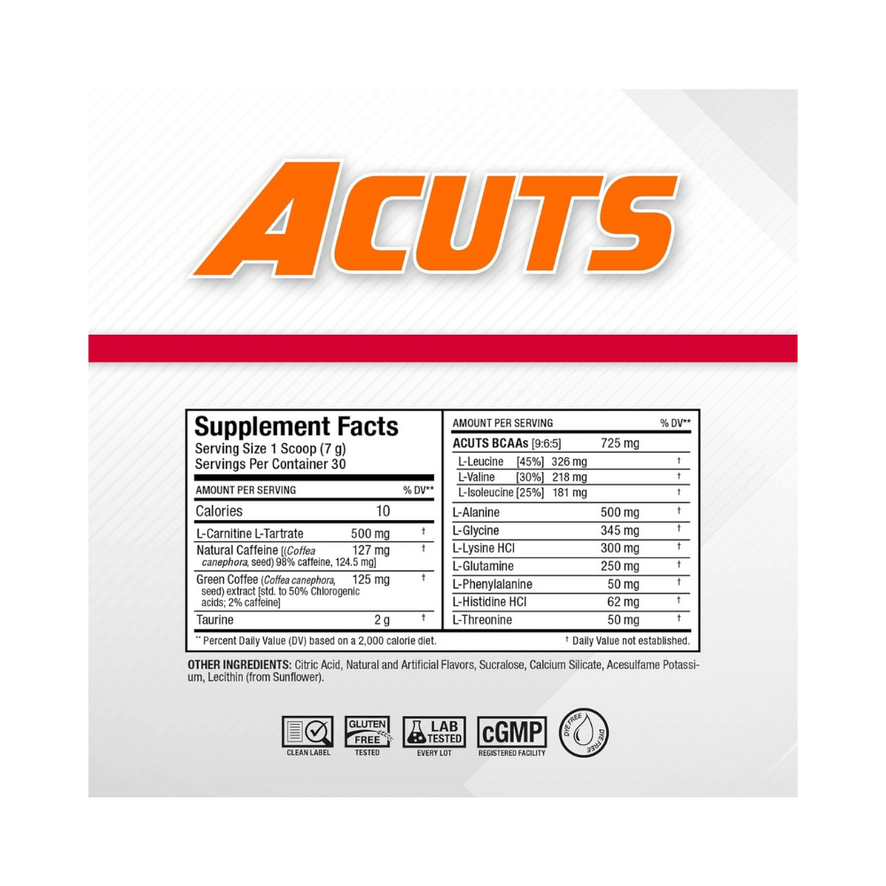 Acuts -Amino-Charged-Energy
