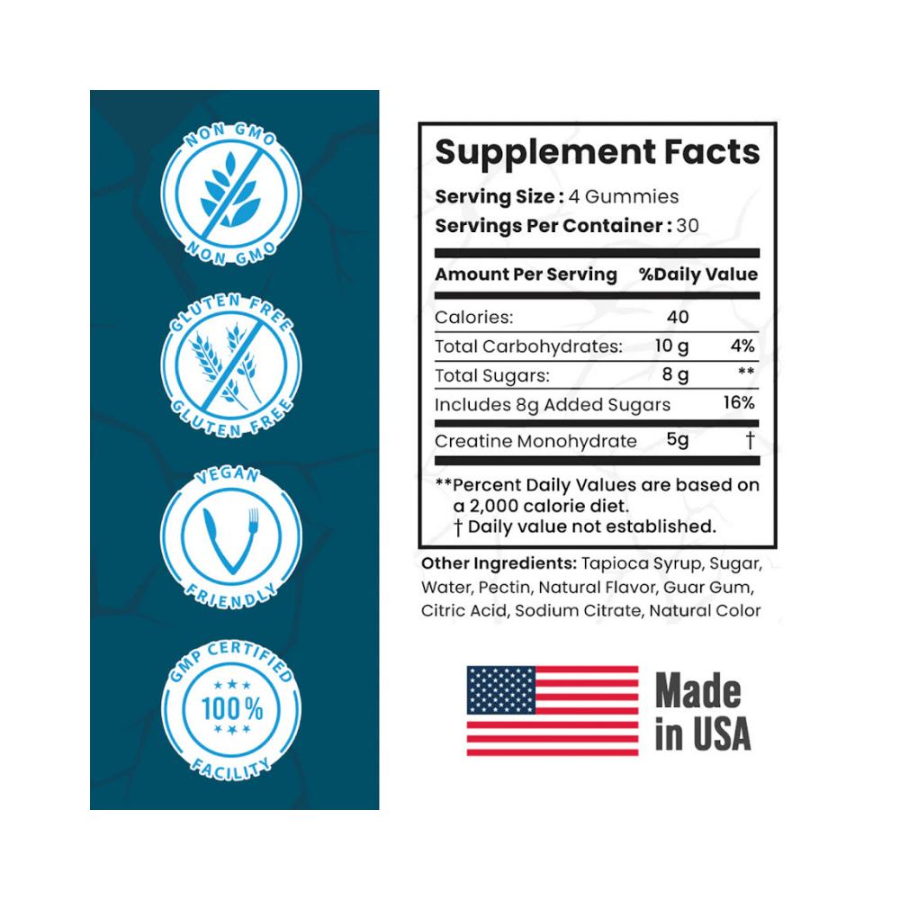SMASH Creatine Gummies