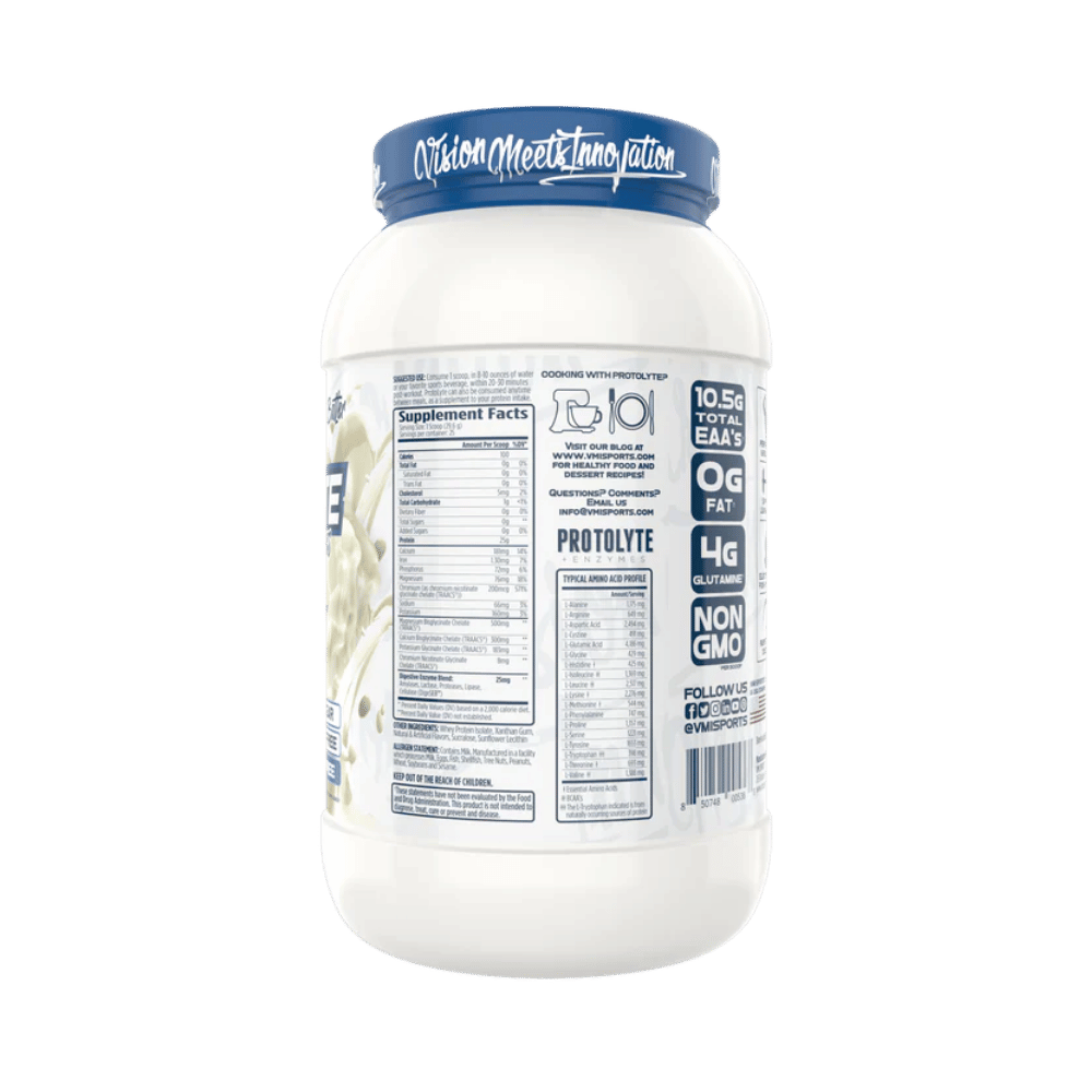 Protolyte 1.6lb Ch