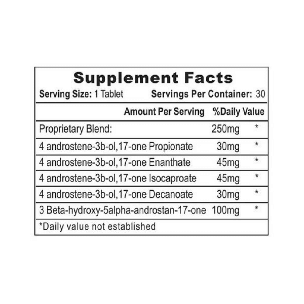 Sustanon 250